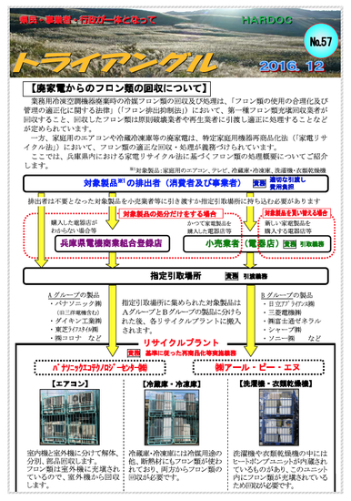 第57号