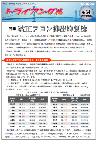 第64号