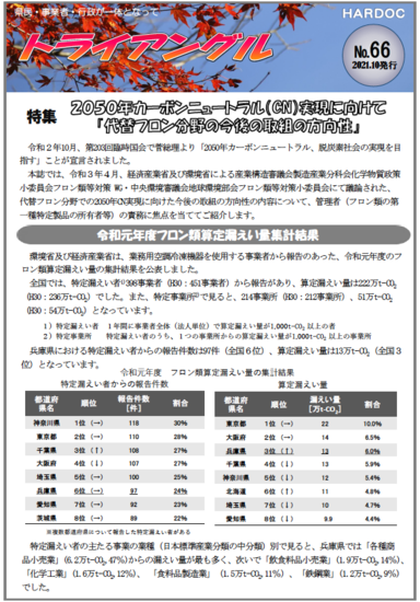 第66号