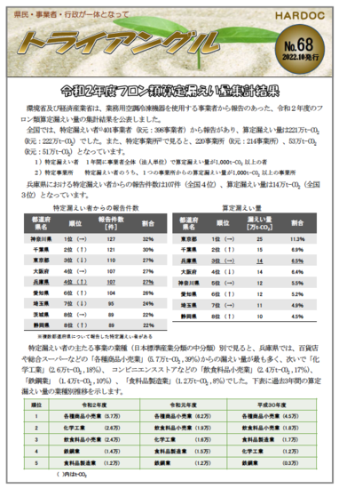 第68号