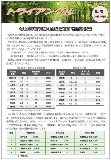 第70号