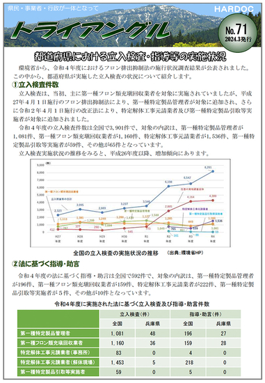 第71号