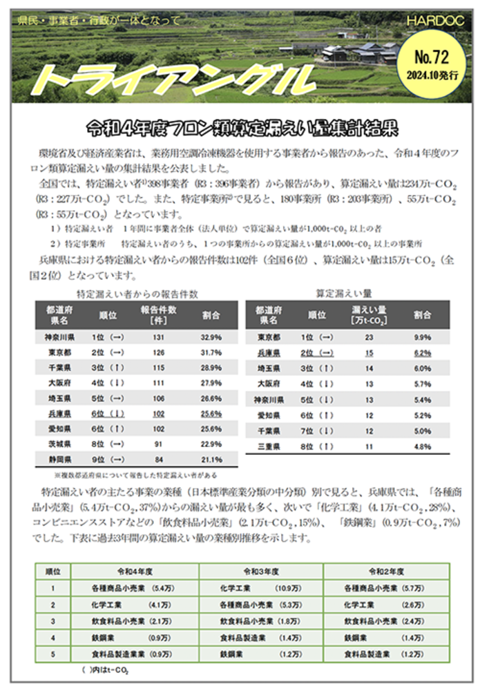 第72号
