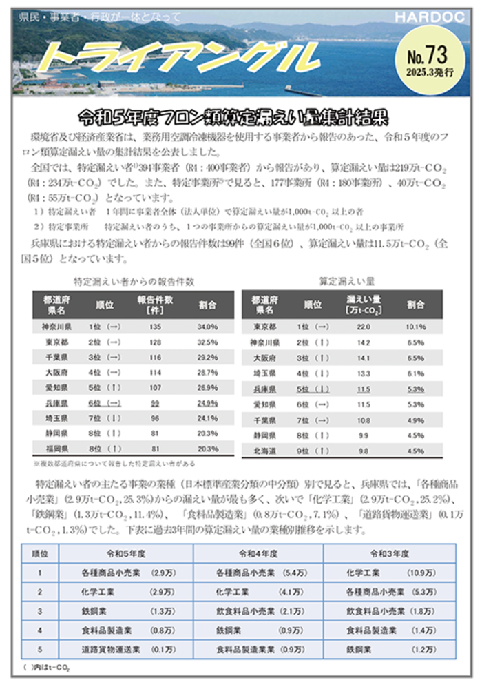 第73号